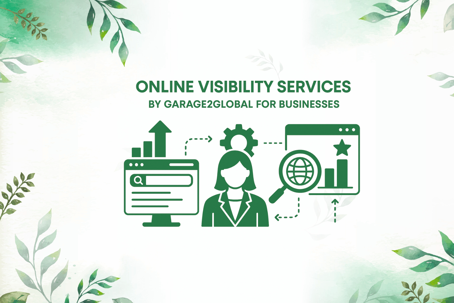 The Ultimate Guide to Online Visibility Services by Garage2Global for Businesses